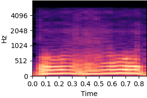 Spectrogram for item 6 on condition Static bias