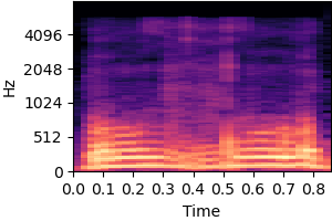 Spectrogram for item 6 on condition No inductive bias