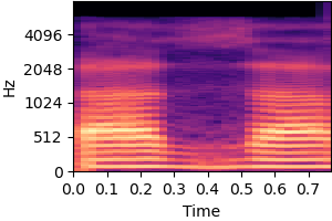 Spectrogram for item 3 on condition Articulatory synthesizer