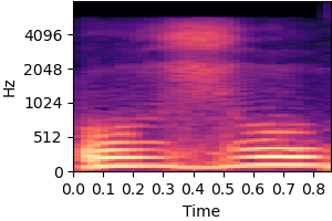 Spectrogram for item 6 on condition Articulatory synthesizer