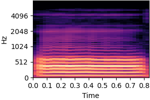 Original sound spectrogram for item 2