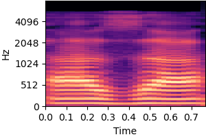 Original sound spectrogram for item 3