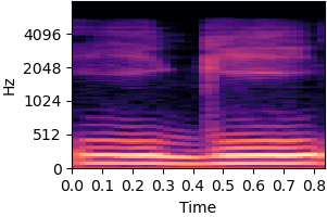 Original sound spectrogram for item 5