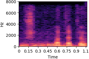 item_1042 standard VAE reconstruction spectrogram