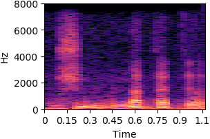 item_1042 AR-VAE reconstruction spectrogram