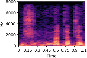 item_1042 standard VAE reconstruction spectrogram
