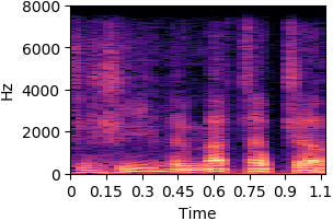 item_1042 standard VAE reconstruction spectrogram