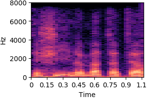 item_1042 AR-VAE reconstruction spectrogram