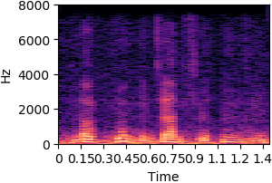 item_1043 standard VAE reconstruction spectrogram