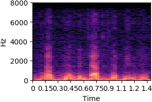 item_1043 AR-VAE reconstruction spectrogram