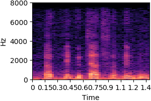 item_1043 AR-VAE reconstruction spectrogram