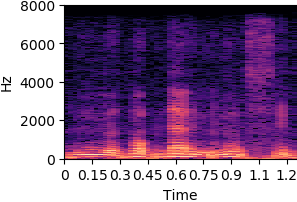 item_1044 standard VAE reconstruction spectrogram