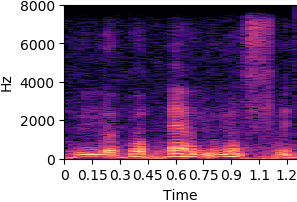 item_1044 AR-VAE reconstruction spectrogram