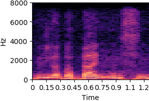 item_1044 standard VAE reconstruction spectrogram