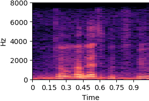 by_phr_2_535_sync standard VAE reconstruction spectrogram