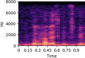 by_phr_2_535_sync AR-VAE reconstruction spectrogram