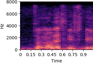 by_phr_2_535_sync standard VAE reconstruction spectrogram