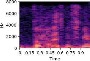 by_phr_2_535_sync AR-VAE reconstruction spectrogram