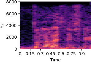 by_phr_2_535_sync standard VAE reconstruction spectrogram