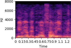 by_phr_2_537_sync standard VAE reconstruction spectrogram