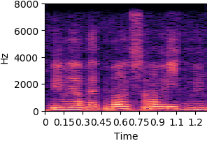 by_phr_2_537_sync AR-VAE reconstruction spectrogram