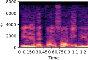 by_phr_2_537_sync standard VAE reconstruction spectrogram