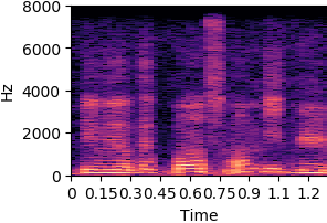 by_phr_2_537_sync AR-VAE reconstruction spectrogram