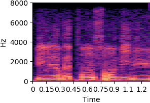 by_phr_2_537_sync standard VAE reconstruction spectrogram
