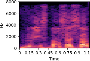 by_phr_2_538_sync standard VAE reconstruction spectrogram