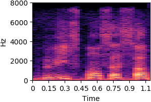 by_phr_2_538_sync AR-VAE reconstruction spectrogram