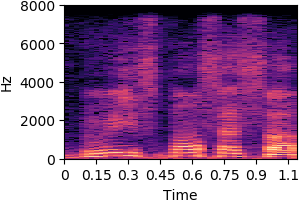 by_phr_2_538_sync standard VAE reconstruction spectrogram