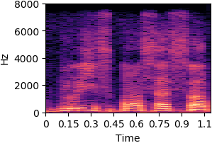 by_phr_2_538_sync standard VAE reconstruction spectrogram