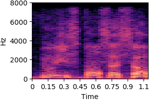 by_phr_2_538_sync standard VAE reconstruction spectrogram