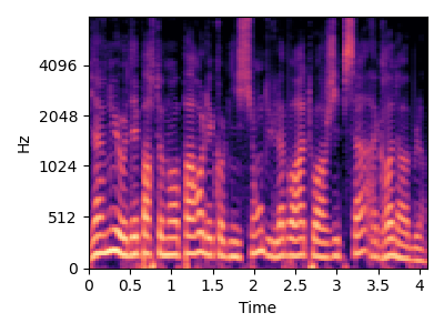 Original sound spectrogram for item 1