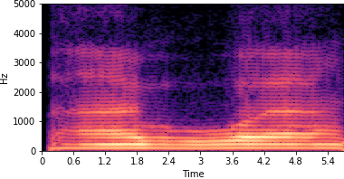item_0578 LPCNet resynthesis spectrogram