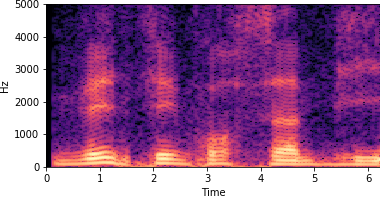 item_1006 LPCNet resynthesis spectrogram