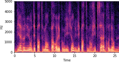 item_1069 LPCNet resynthesis spectrogram