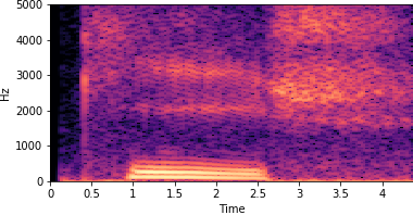 item_0939 LPCNet resynthesis spectrogram